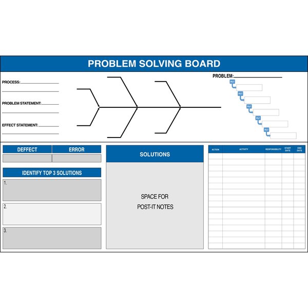 5S Supplies Problem Solving Board 5 Why Aluminum Dry Erase 72in x 46in PROBSOLVE-7246-DRYERASE
